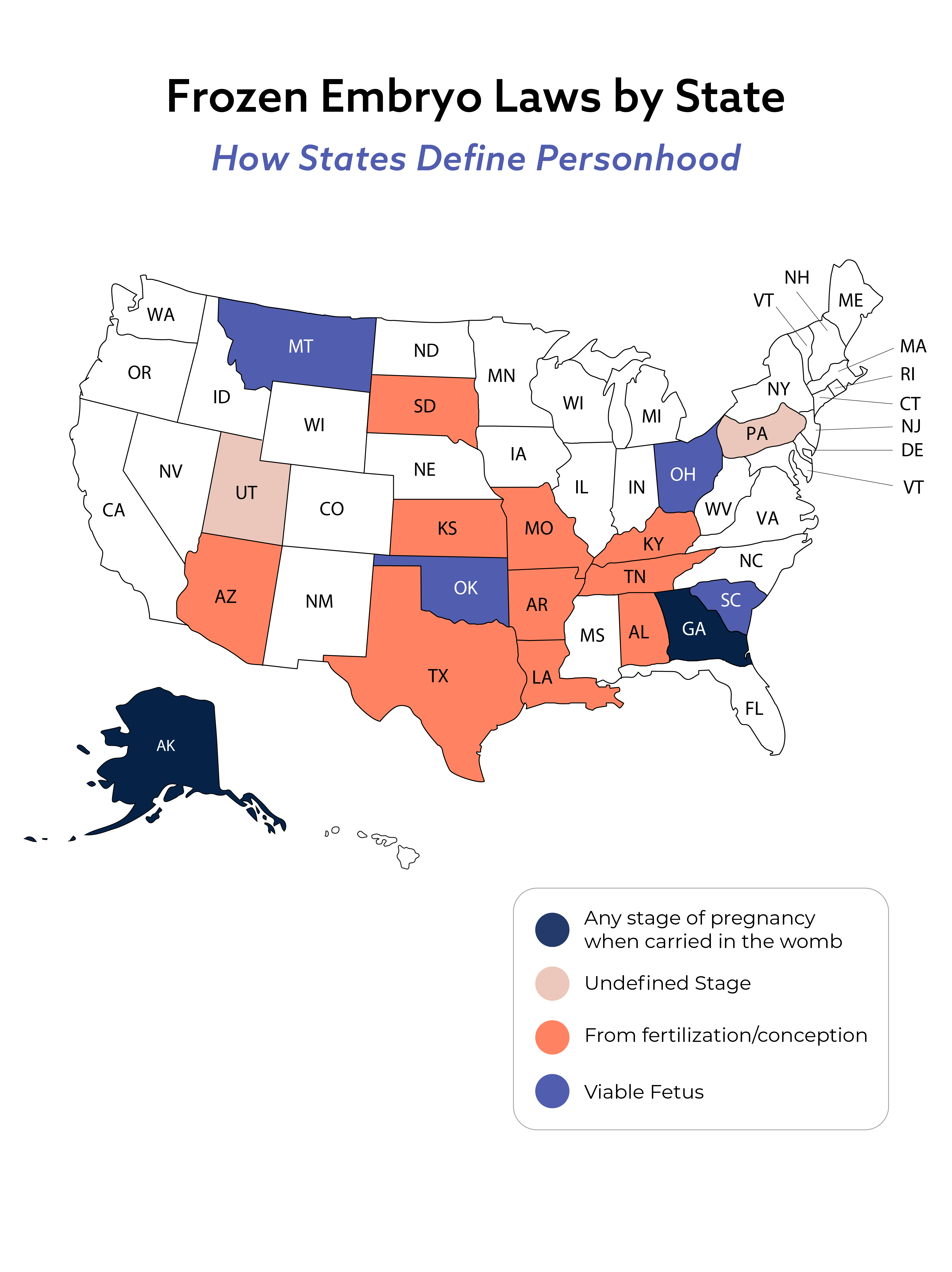 Frozen Embryo Laws By State